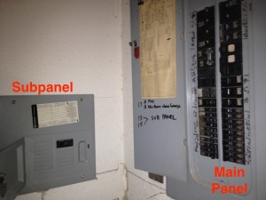 Electrical Panels