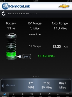 January Volt app display