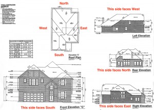 Our Roof Plan