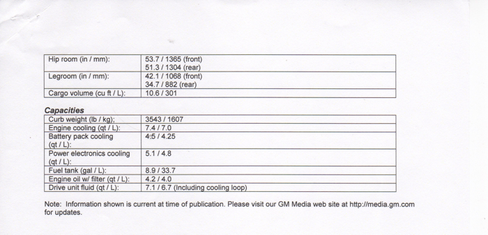 2016 Volt Specs-Page 3