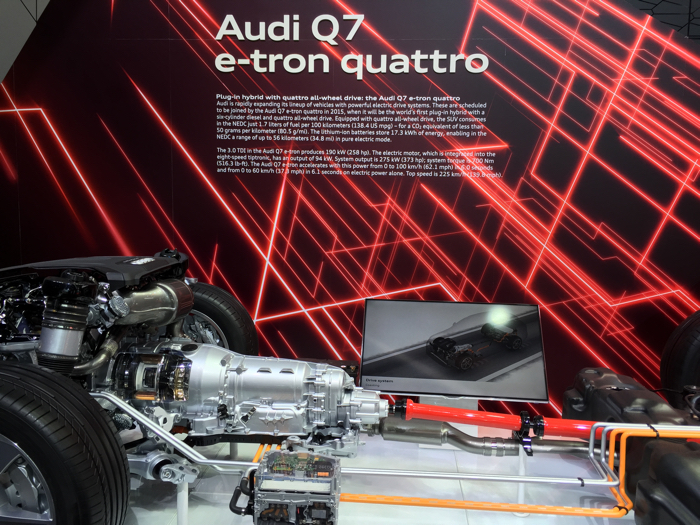 Audi Q7 e-tron quattro Drivetrain 1