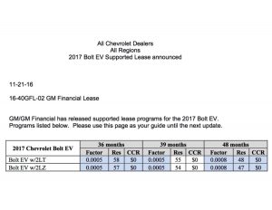 Bolt EV lease programs