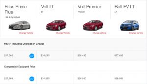 Toyota's Comparison Page