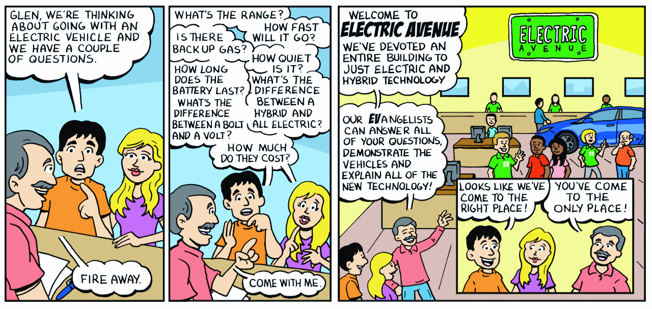 Electric Avenue Comic Strip