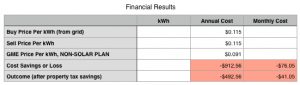 GME std plan vs. solar buy back